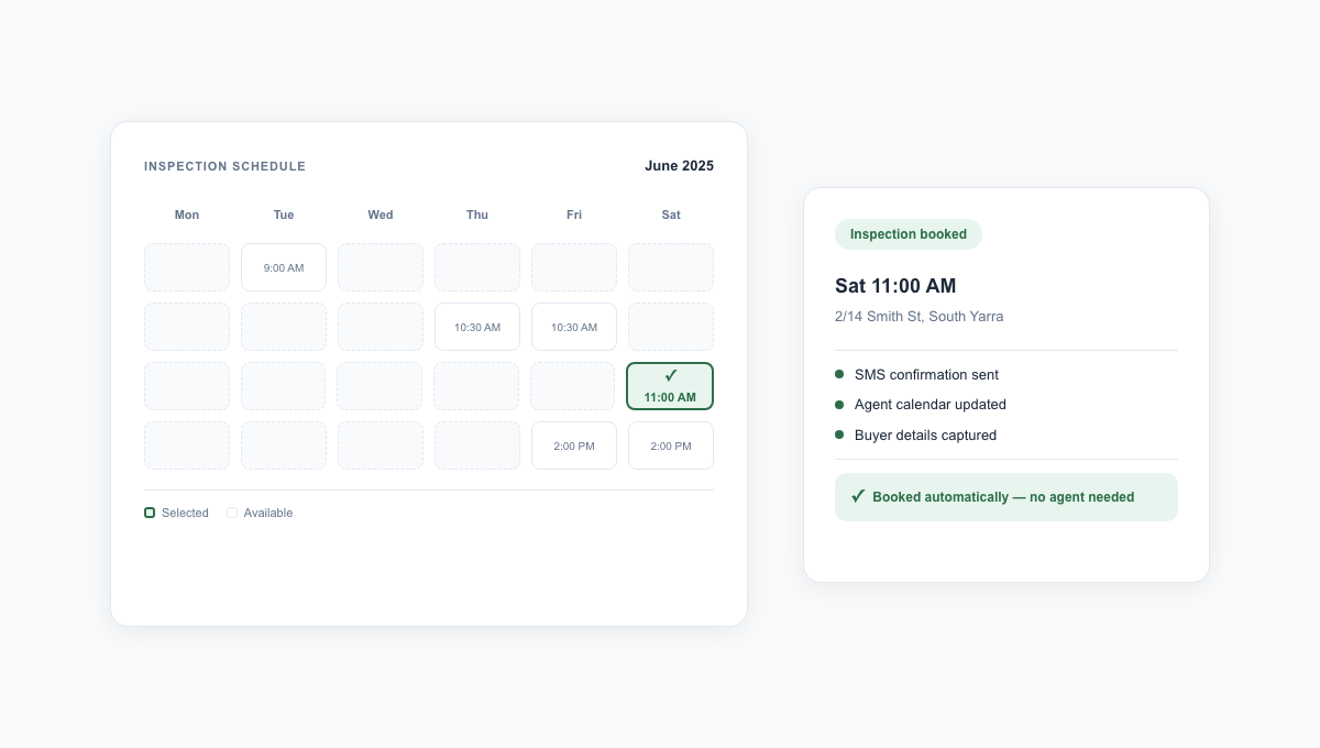 Automated Viewing Bookings - Books Inspections Without Human Intervention